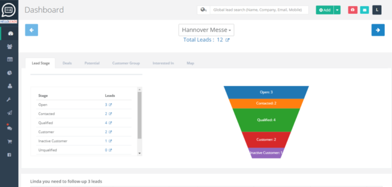 Effective Lead Management | HelloLeads CRM Blogs