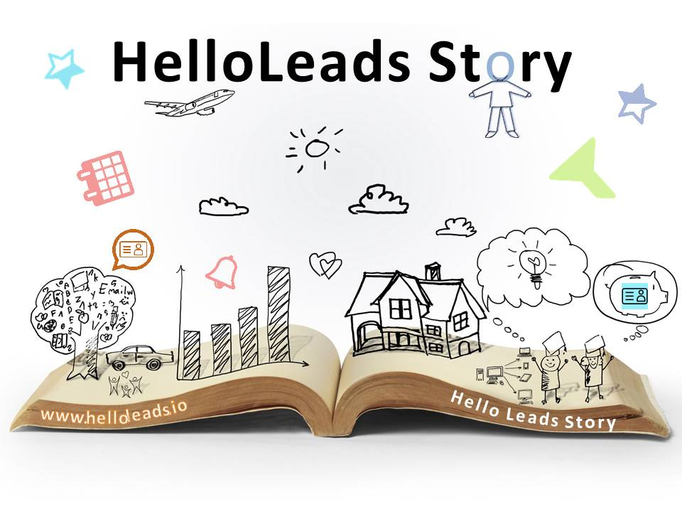 Helloleads CRM