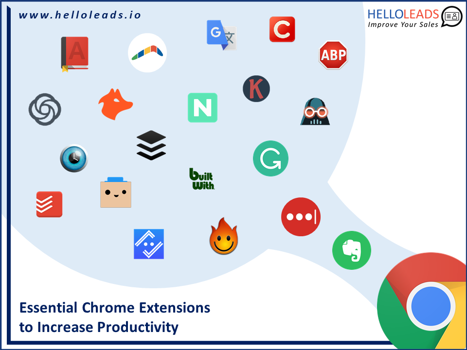 Top 20 Popular Chrome Extension – HelloLeads Blog