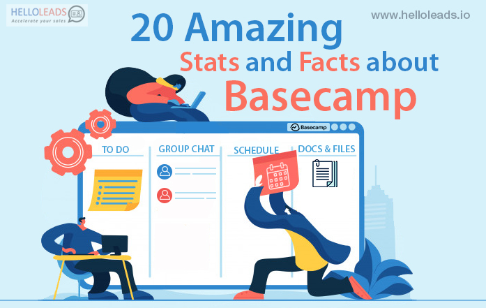 does basecamp 3 offer time tracking
