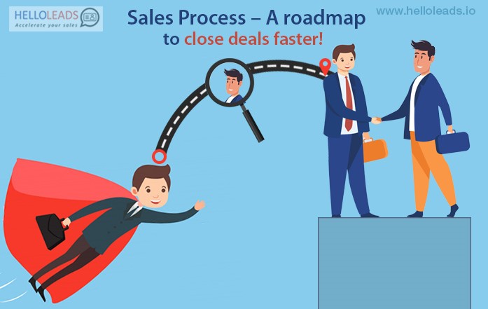Sales Process A Roadmap To Close Deals Faster Helloleads Blog