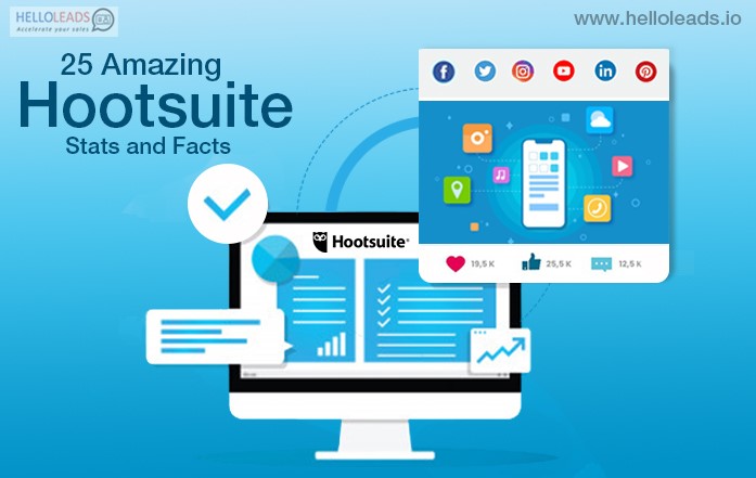 does hootsuite have social listening tools