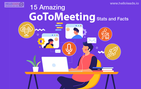 does gotomeeting have video