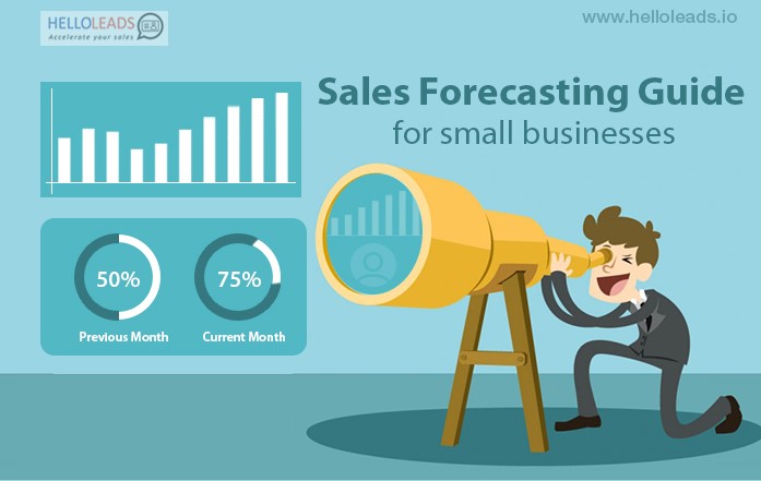 Sales Forecasting Guide For Small Business – HelloLeads Blog