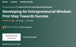 10 Best Online Entrepreneur Courses | HelloLeads CRM Blogs