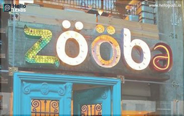 Zooba-stats and facts