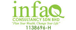 INFAQ