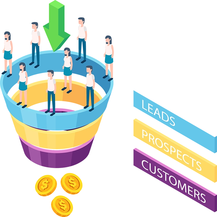 sales funnel