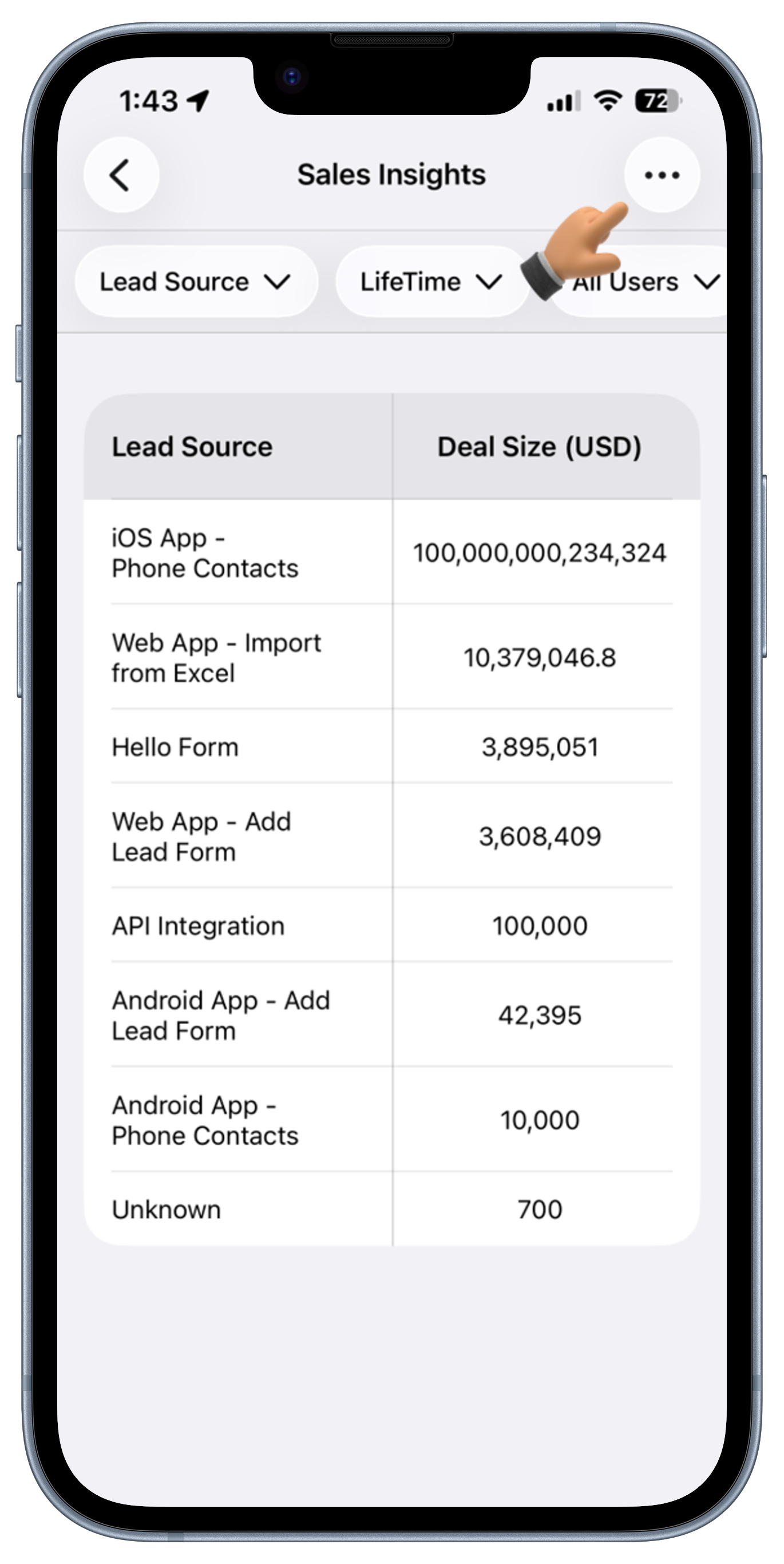 Leads Screen View 2