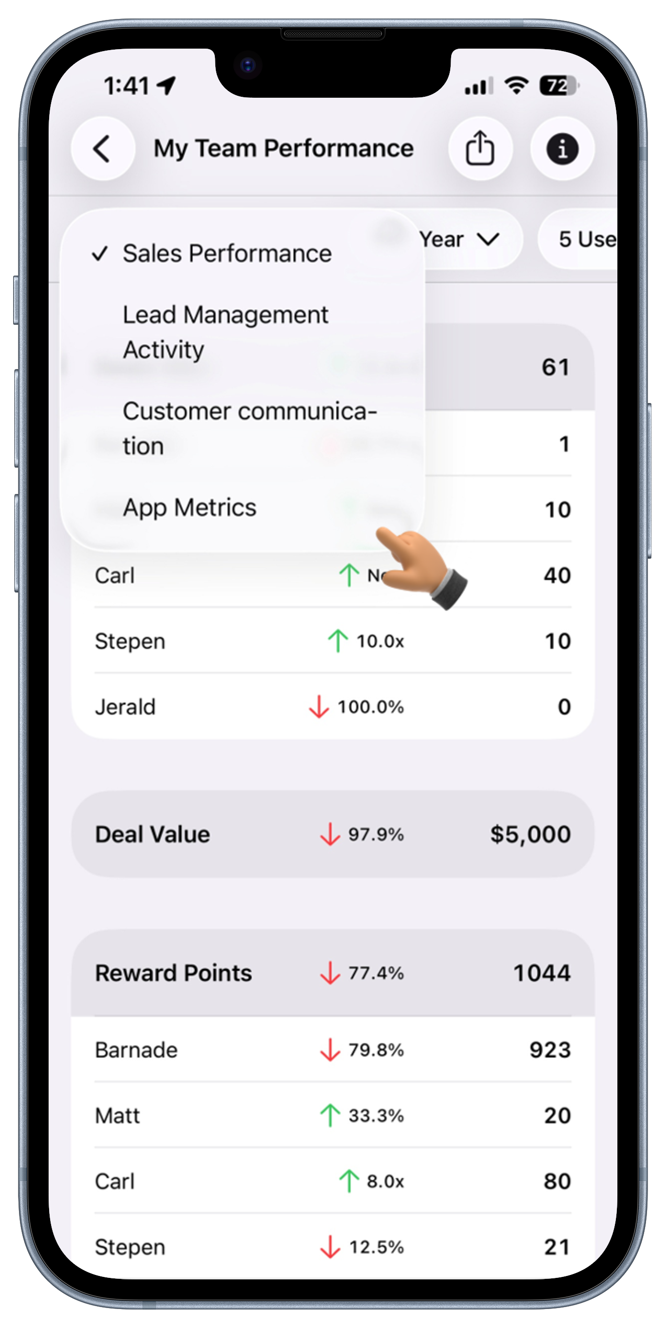 Leads Screen View 2